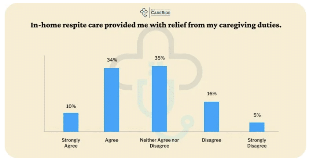 Screenshot 2024 02 19 at 10.20.15 am